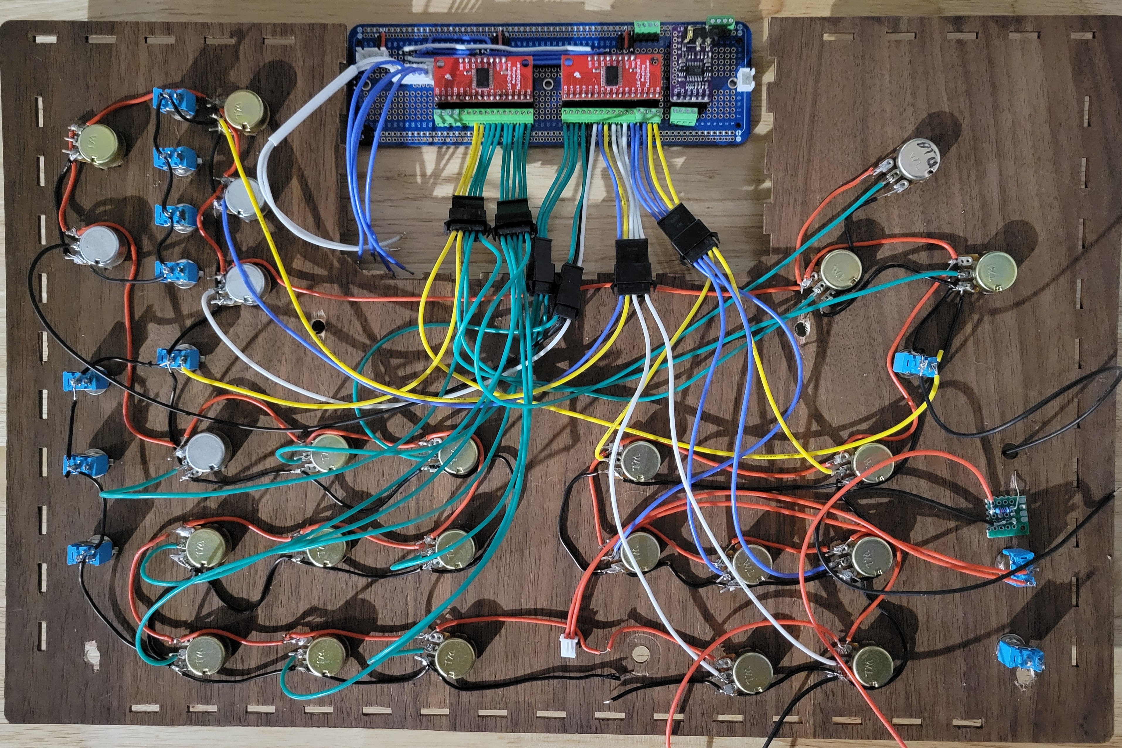 Synthesia wiring process