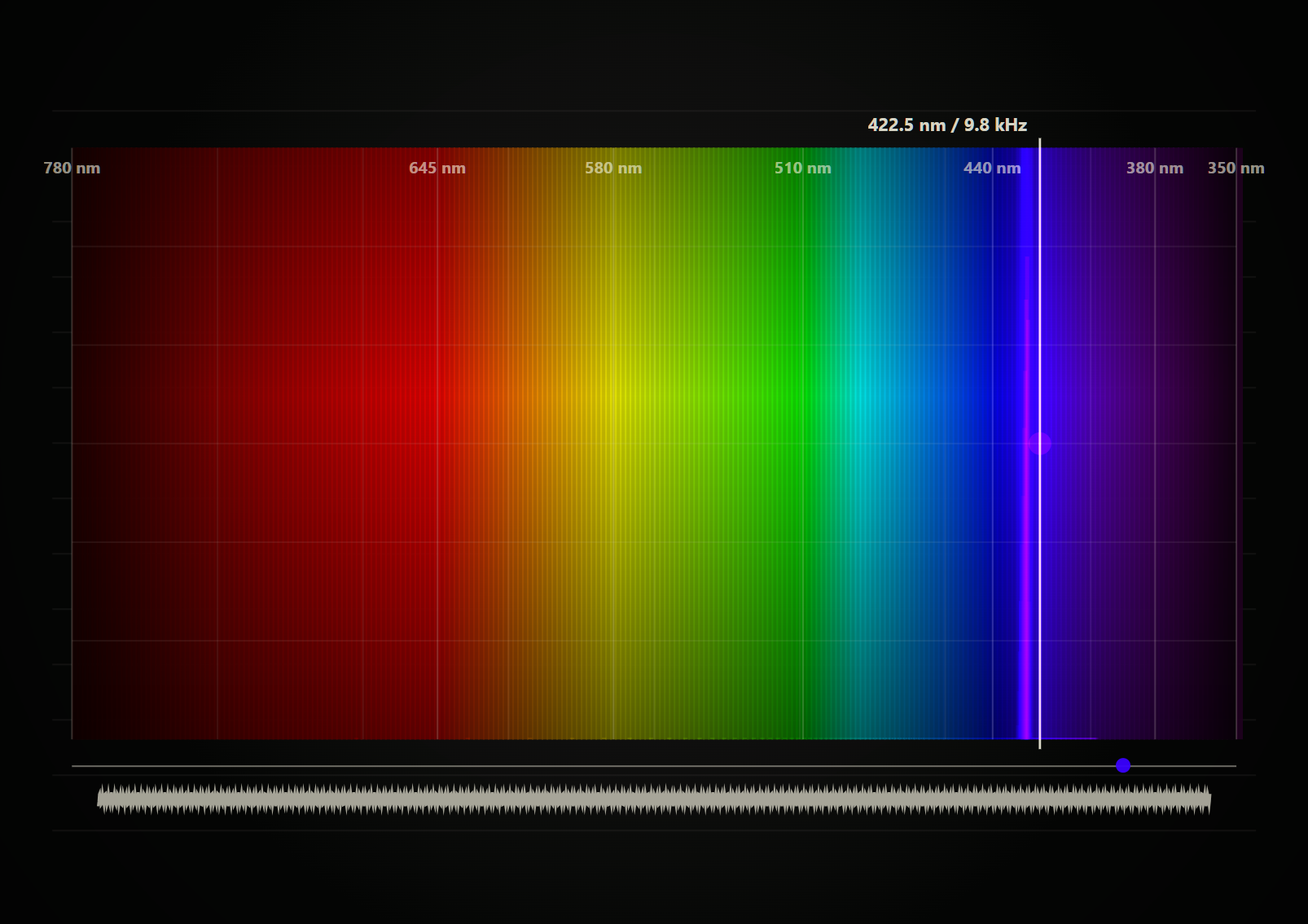 ChromaFreq interface showing a visible-spectrum audio visualization.